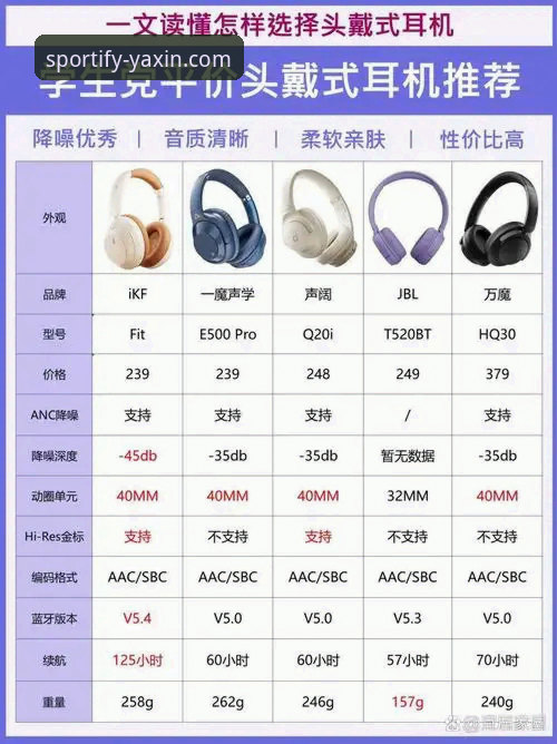 亚新体育平台完整使用指南：从入门到精通A3B9竞技功能