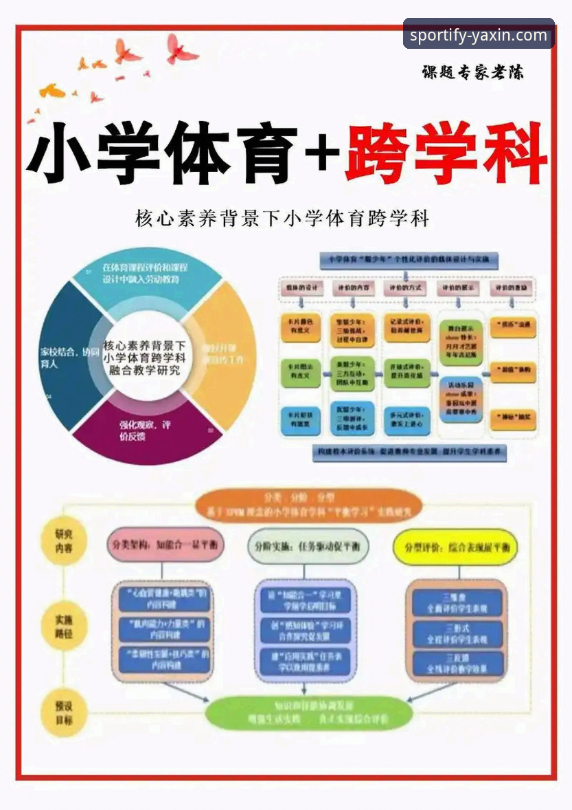 亚新体育平台实用指南：如何高效运用亚新运动数据提升观赛体验